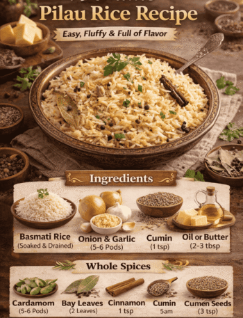 Easy Rice Pilaf Recipe – Fluffy Basmati Rice in 30 Minutes